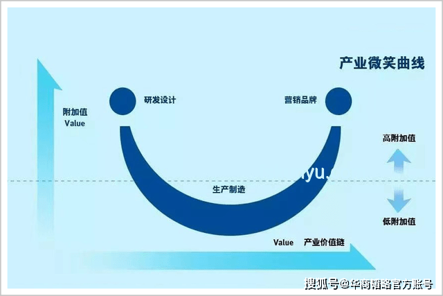 “特马”互撕大反转对比分析：和解背后的推手与动因