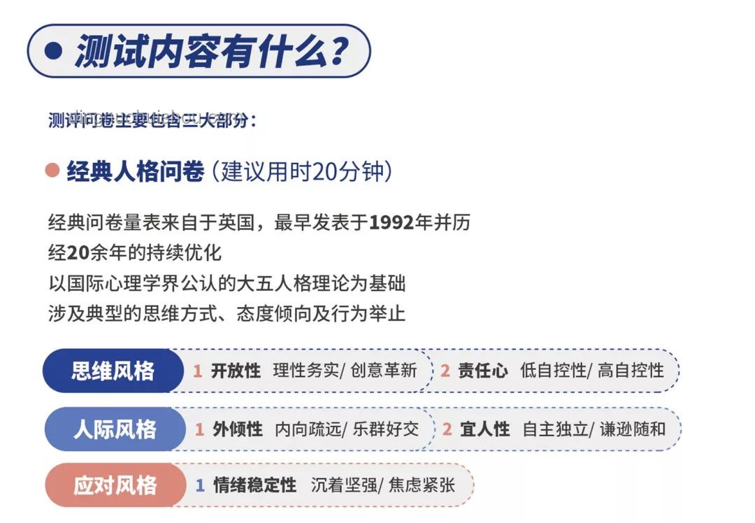 高考估分570+：追梦还是听爸妈？创新决策法解锁新路径